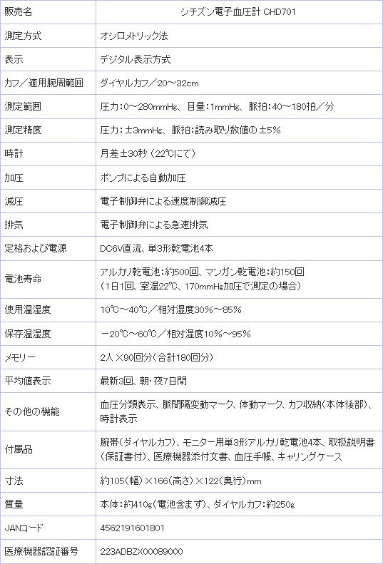 主な仕様