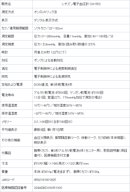 主な仕様