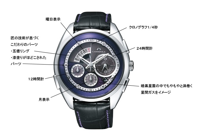 カンパノラ」 光発電エコ・ドライブ コンプリケーションモデル