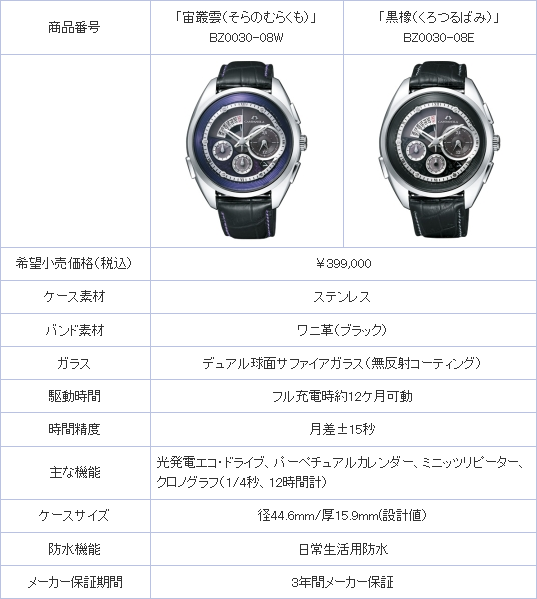 商品仕様