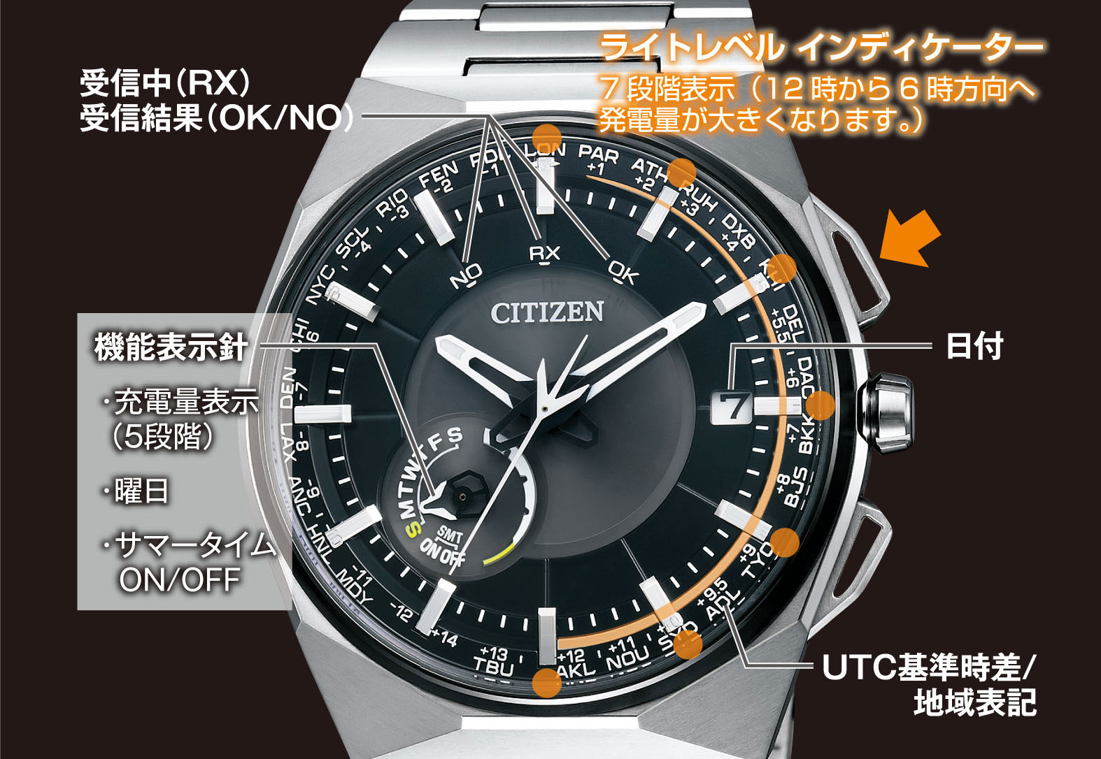 世界最速受信※1 世界最薄※2ケースの衛星電波時計※3 エコ・ドライブ サテライト ウエーブ Ｆ１００｜シチズン時計株式会社