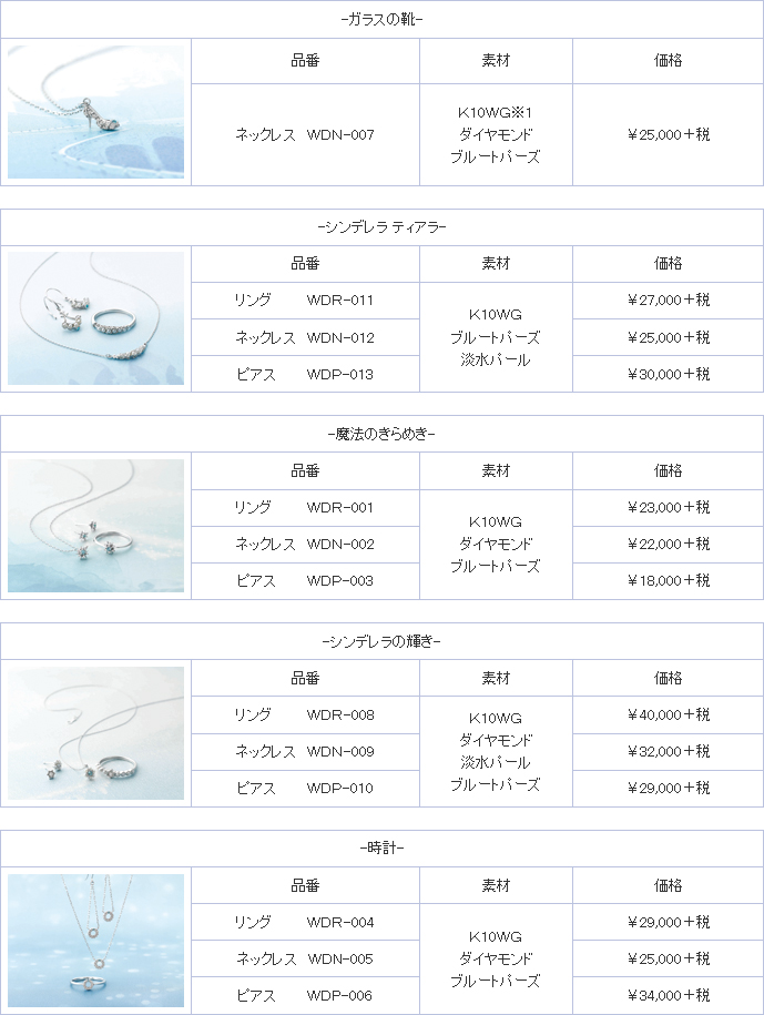 ディズニー シンデレラ」ジュエリーコレクションが新登場！｜シチズン