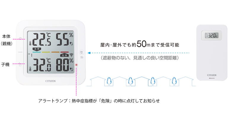 1732円 人気の春夏 シチズン 温度 湿度 時計 カレンダー見やすいデジタル表示 ライフナビＤ204A8RD204-A19