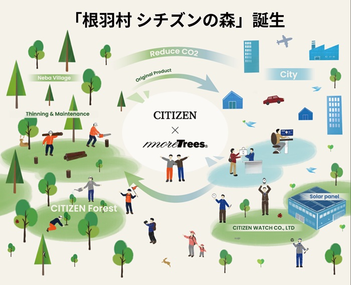 「シチズンの森」誕生 CITIZEN × more trees
