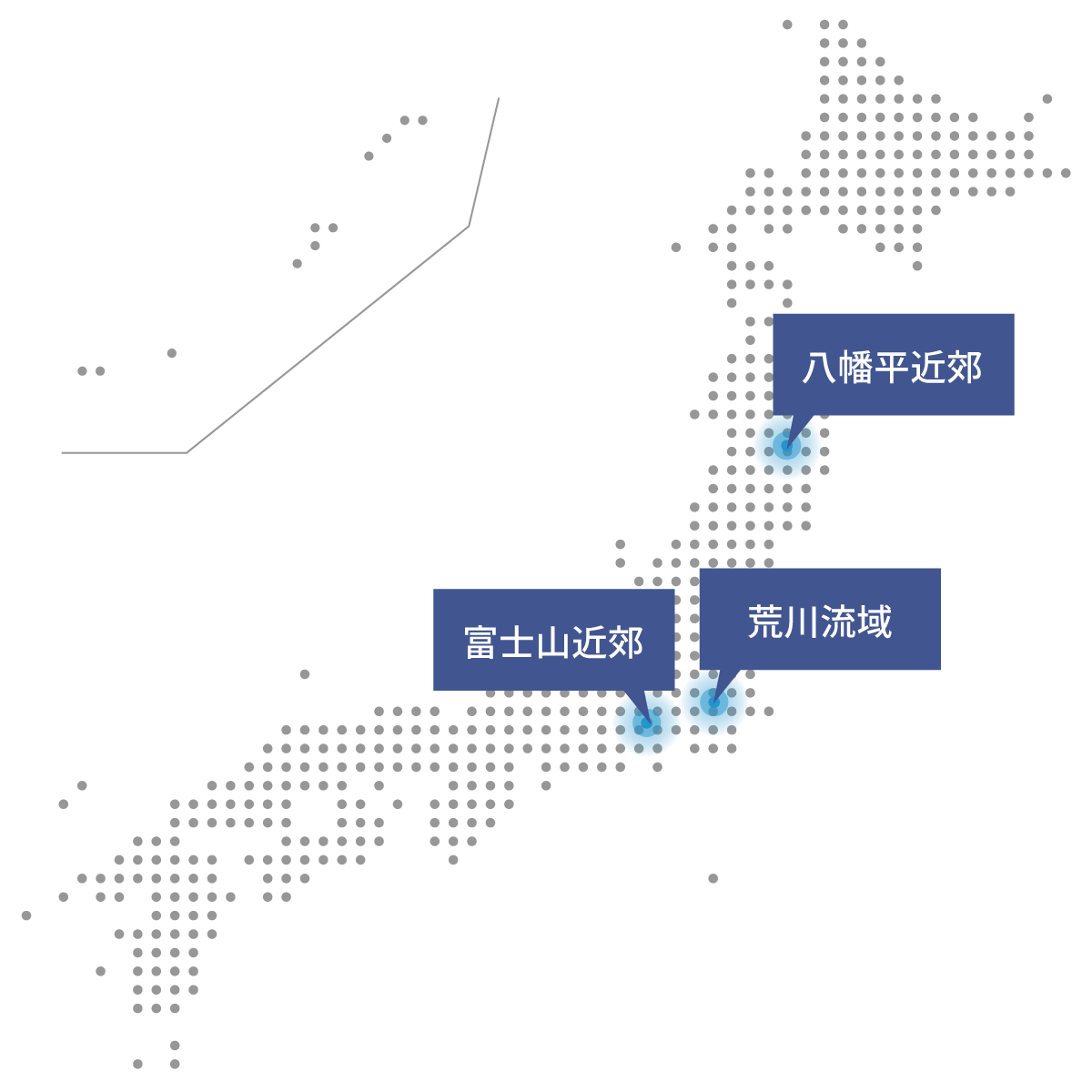 図