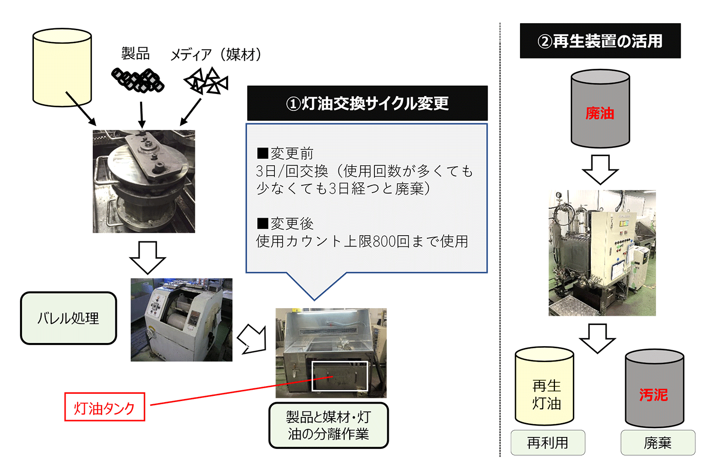 図