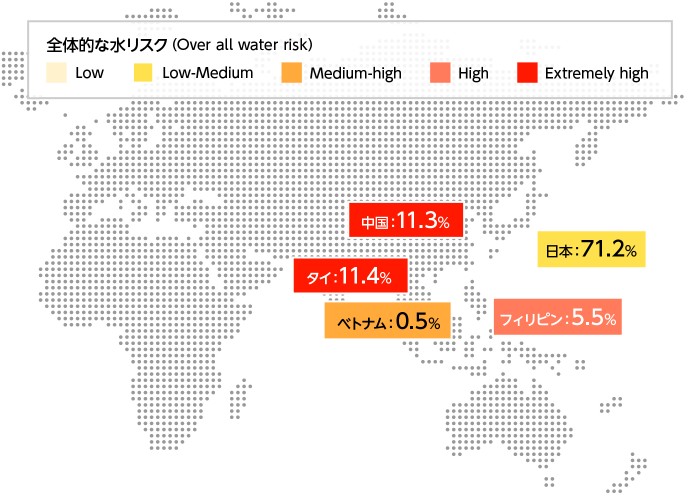 図