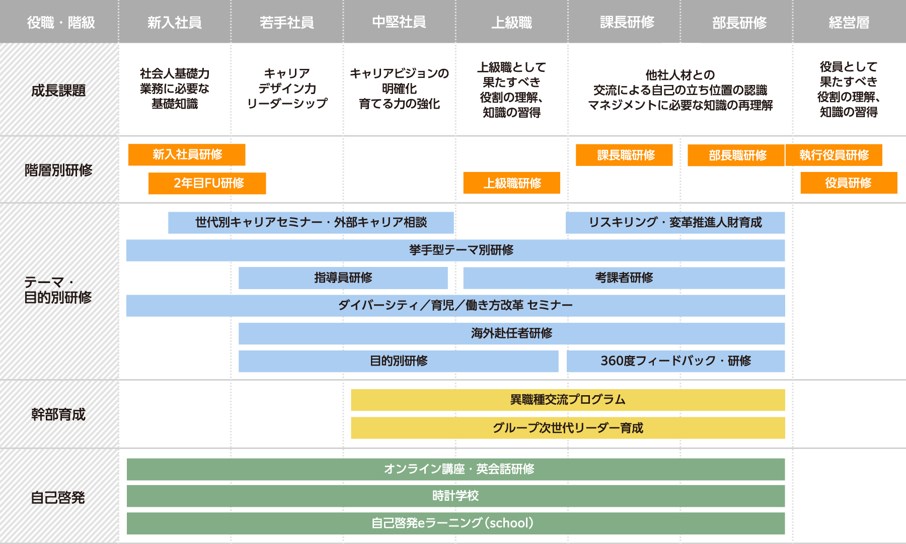 図